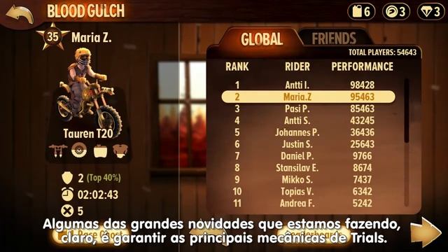 [Digital Day 2013] Trials Frontier смотреть онлайн