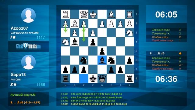 Chess Game Analysis: Azooz07 - Sapa18 : 0-1 (By ChessFriends.com) смотреть онлайн