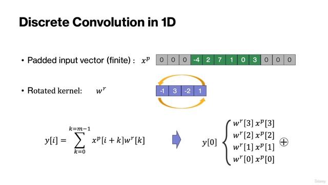 001 Convolution in 1D смотреть онлайн