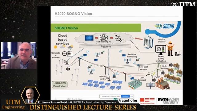 Distinguished Lecture Series #105 - Professor Antonello Monti смотреть онлайн