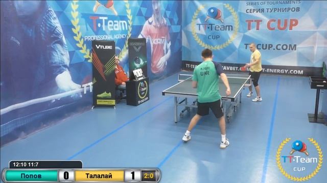 25 апреля 2017. Синий зал. TT Cup смотреть онлайн