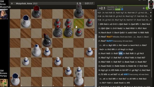 GM Koneru, Humpy vs GM Muzychuk, Anna | fide womens grand prix | round 4 смотреть онлайн