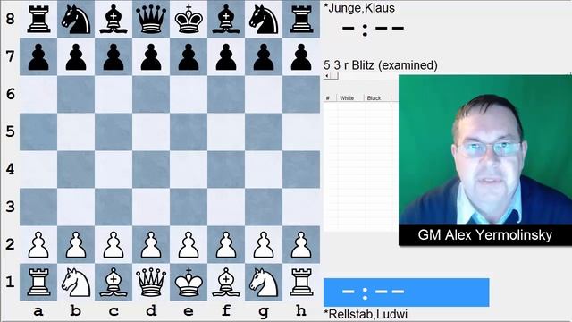 GM Yermolinsky's "Every Russian Schoolboy Knows!" at Chessclub.com - 2015-12-20 смотреть онлайн