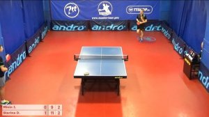 Настольный теннис матч 101019 1  Минин Иван  Старина Даниил