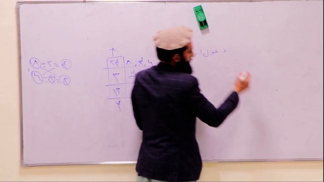 دمیراث حقوق смотреть онлайн