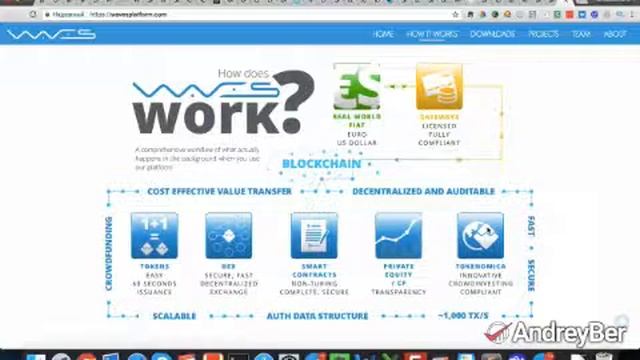 Waves Platform обзор платформы и монеты WAVES и VCOIN смотреть онлайн