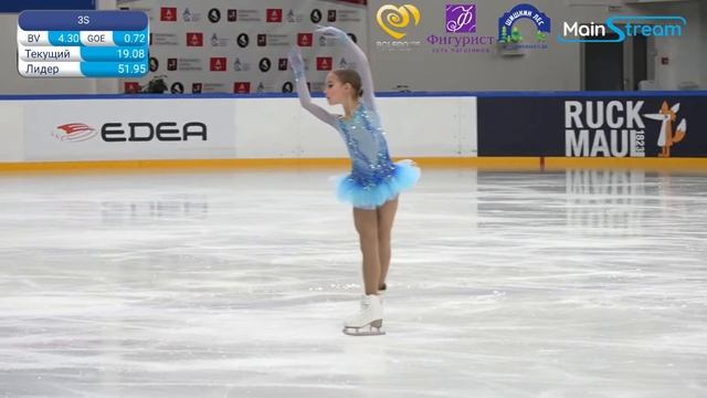 【Анна Андреевна ДОКУКИНА】ПП Первенство Москвы (младший возраст) смотреть онлайн