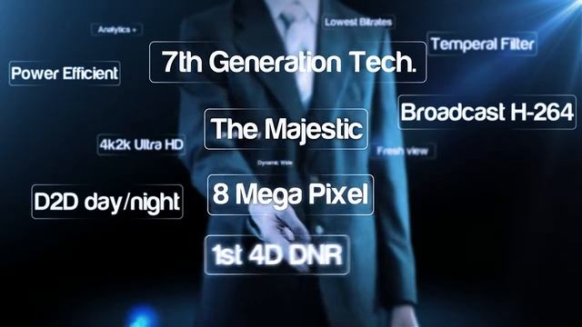 Majestic Range of Camera Launch Promo смотреть онлайн