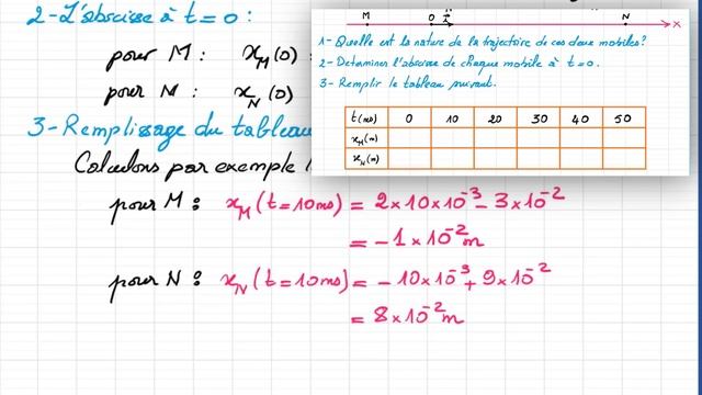 Mouvement rectiligne uniforme смотреть онлайн