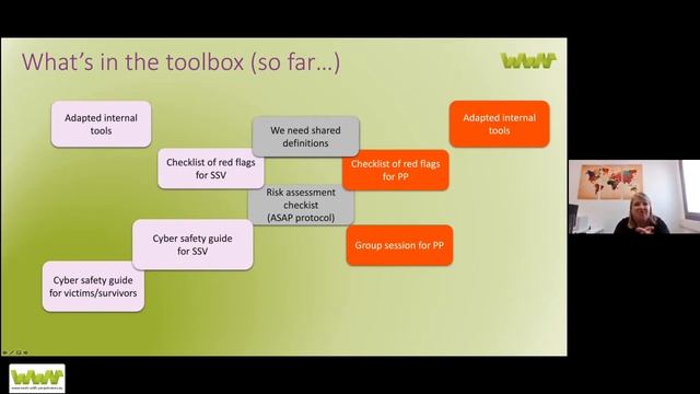 WWP EN Webinar: Learning Lessons and Developing Tools to Tackle Cyberviolence смотреть онлайн