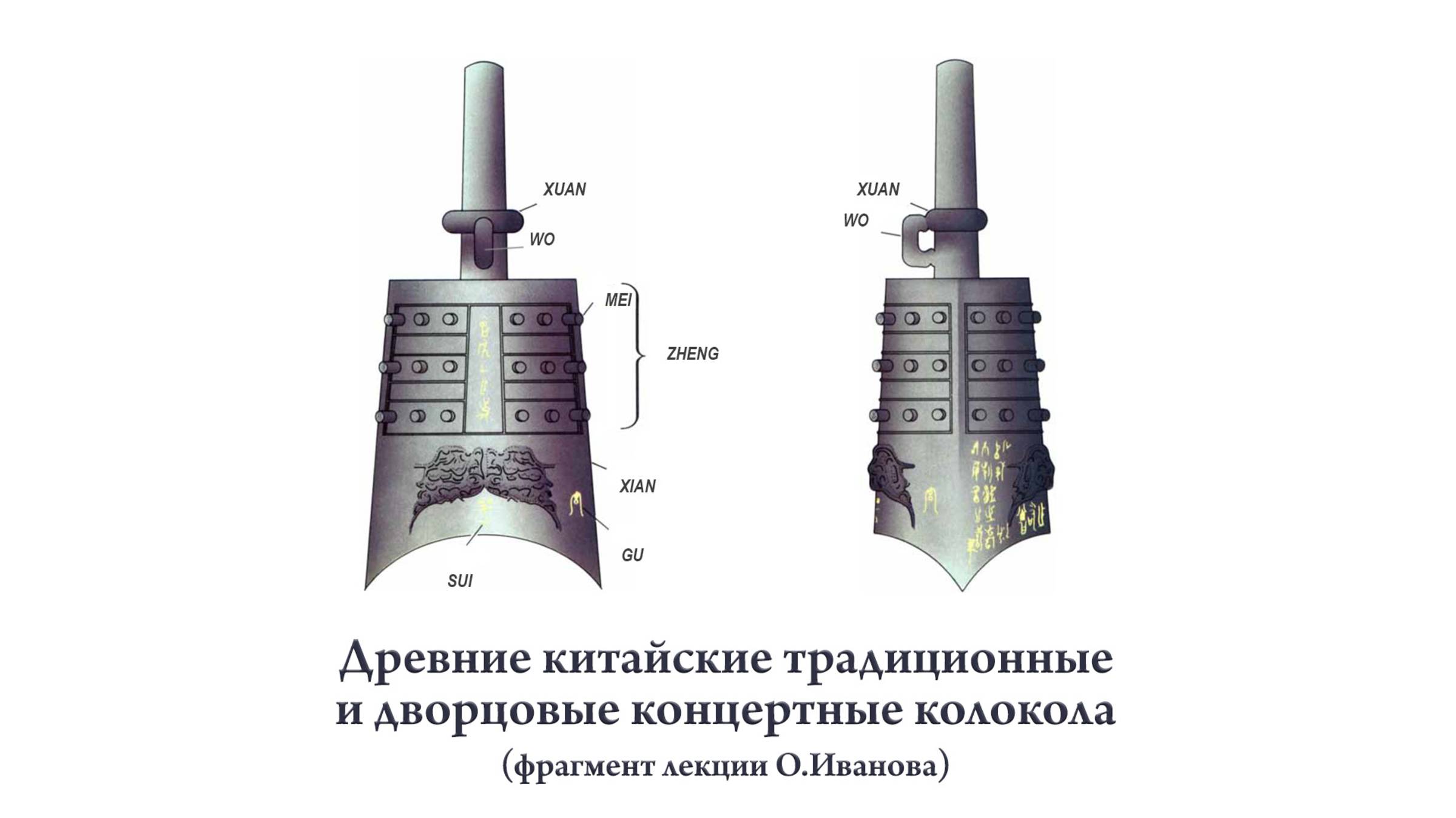 Метод разделения частот звучания в древних китайских двухтоновых колоколах смотреть онлайн