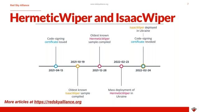 #11 Hybrid Warfare смотреть онлайн