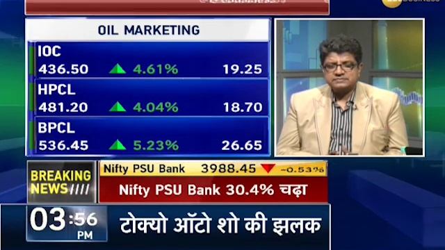 Final Trade: Know which all stocks should be on your radar (Part-2) смотреть онлайн