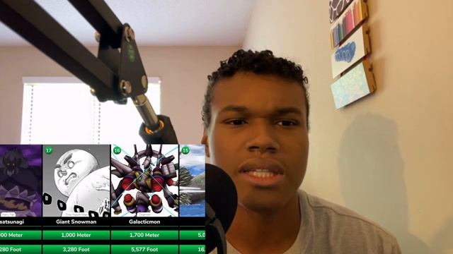Ranked Biggest Characters in Anime Reaction!! смотреть онлайн