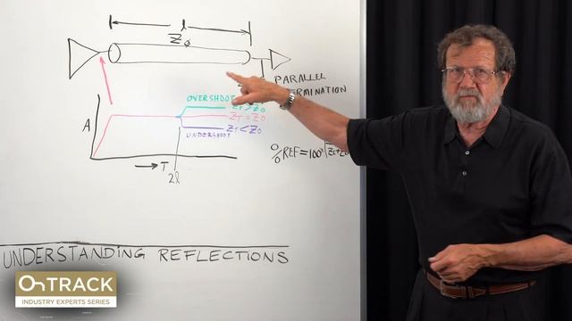 Reflections in High-Speed Design - Altium Academy смотреть онлайн