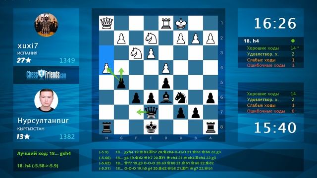 Chess Game Analysis: xuxi7 - Нурсултанnur : 0-1 (By ChessFriends.com) смотреть онлайн