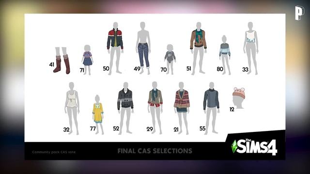 CONFIRMED CLOTHING ASSETS!! (Arts & Crafts Stuff Pack) смотреть онлайн