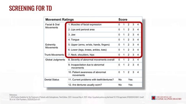 Expert-Driven Psychiatry Case: Tardive Dyskinesia with Craig Chepke, MD смотреть онлайн