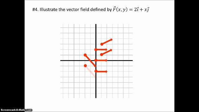 14 1 vector fields смотреть онлайн