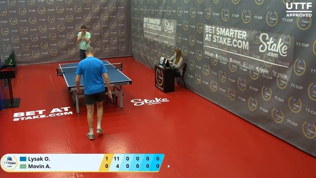 27 января 2021. Красный зал. TT Cup смотреть онлайн