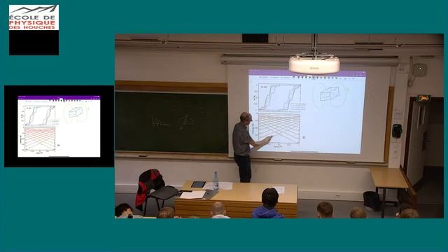 Nanomagnetism – Lecture 2