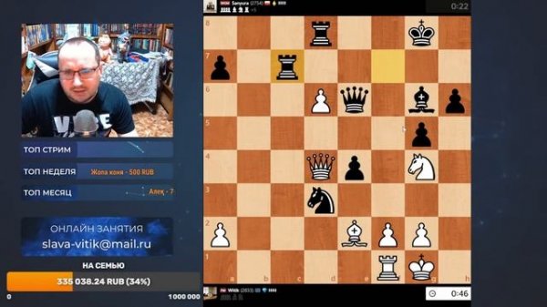Шахматы .Блиц на Chess.com Витик