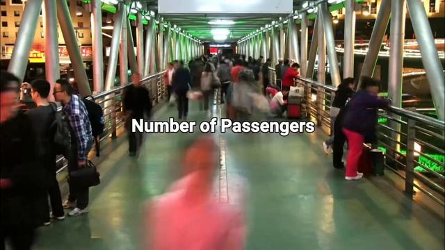 Indian Railways Vs Chinese Railways | India Vs China Railways 2021 | Railways Comparison Hindi смотреть онлайн