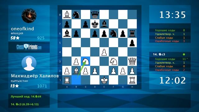 Chess Game Analysis: Махмадиёр Халилов - oneofkind : 1-0 (By ChessFriends.com) смотреть онлайн