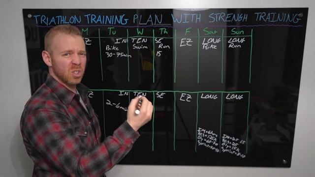 Triathlon Training Plan with Strength Training смотреть онлайн