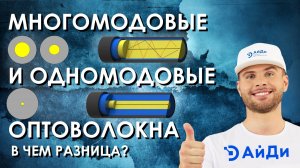 МНОГОМОДОВЫЕ и ОДНОМОДОВЫЕ ОПТОВОЛОКНА : в чем разница?