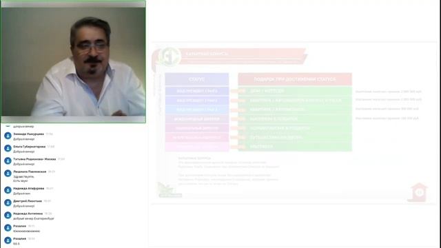 Маркетинг-план Клуба лояльных покупателей Голденсити. Спикер - Георгий Ростовский. 20 марта 2024 г.