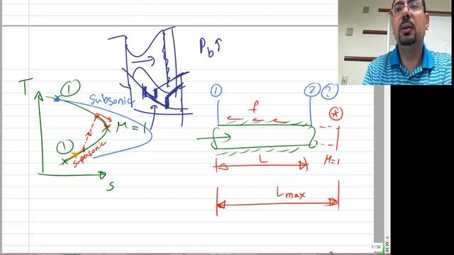 Lecture 9 part 1 - Compressible Flow смотреть онлайн
