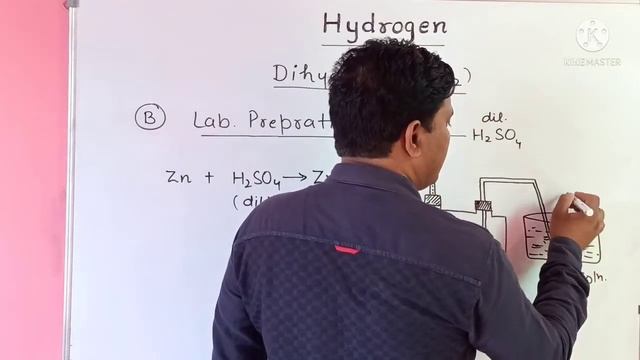 Hydrogen part 2 Chemistry Class XI смотреть онлайн