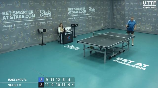27 ноября 2021. Тил 2. TT Cup. смотреть онлайн