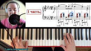 🔥 Шопен - Ноктюрн ми-бемоль мажор 🎹 самый ПОДРОБНЫЙ урок с НОТАМИ