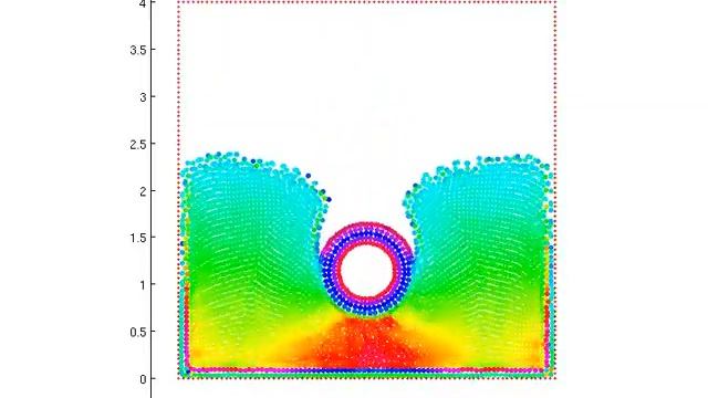 Cylinder Drop (High Density) 0.3x Speed смотреть онлайн