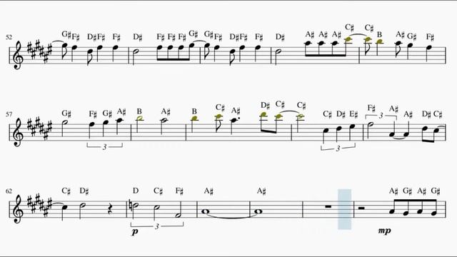 SPY x FAMILY Ending – Kigeki (Trumpet) смотреть онлайн