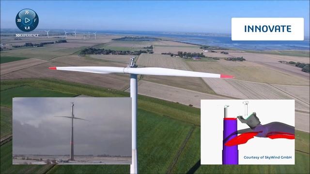 Wind Turbine Engineering | Industry Process Experience Solution смотреть онлайн