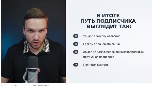 Как создать Телеграм канал ПРАВИЛЬНО? смотреть онлайн