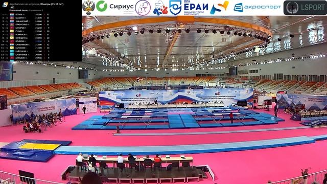Первенство России по прыжкам на батуте 2024 года. День-4. Акробатическая дорожка. смотреть онлайн