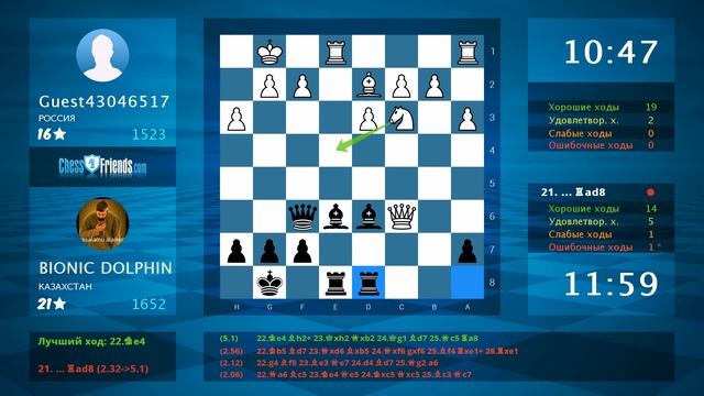 Chess Game Analysis: Guest43046517 - BIONIC DOLPHIN : 0-1 (By ChessFriends.com) смотреть онлайн