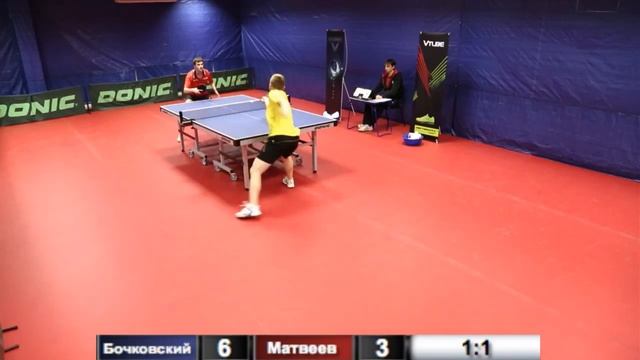 Бочковский - Матвеев. 16 апреля 2015.TT Cup смотреть онлайн