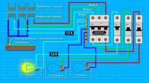 Течёт ли ток по нулю
