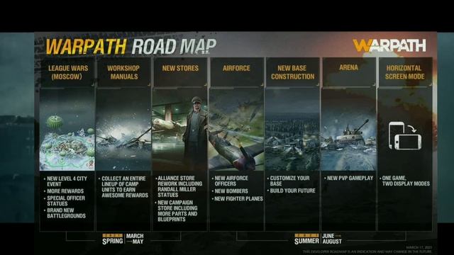 WARPATH: SHOWDOWN Предстоящие Обновы, Глобальный релиз IOS Android смотреть онлайн