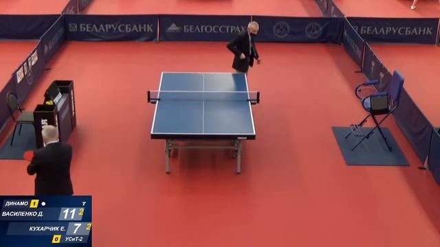 15.04. Женщины. УСиТ-1 г.Гродно/УСиТ г.Могилев.КЧРБ высшая лига 2 тур. Стол 2 смотреть онлайн