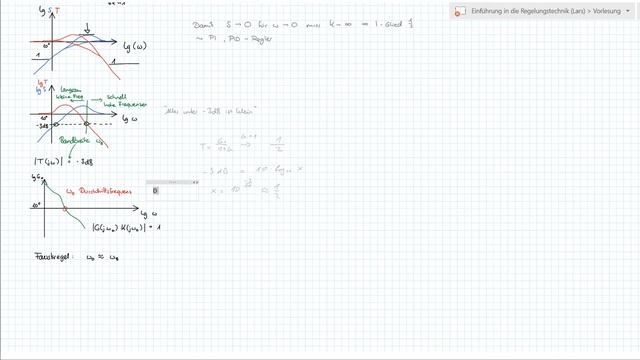 Einführung in die Regelungstechnik | Meine Zusammenfassung смотреть онлайн