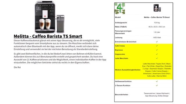 Melitta - Caffeo Barista TS Smart (F850-102) | Kaffeevollautomat Für Smart Home | Produktvorstellun