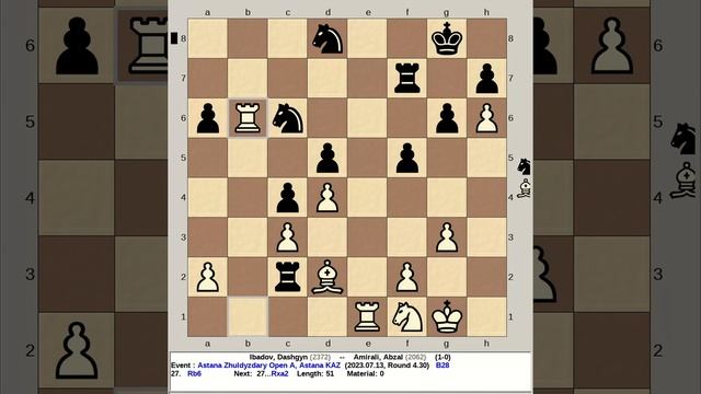Ibadov, Dashgyn vs Amirali, Abzal | Astana Zhuldyzdary Chess Open 2023, Kazakhstan смотреть онлайн