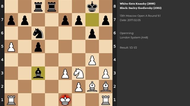 Gata Kamsky - Dmitry Gordievsky | London System | 2017 смотреть онлайн