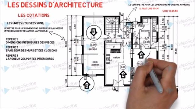 La cotation des plans de niveaux смотреть онлайн